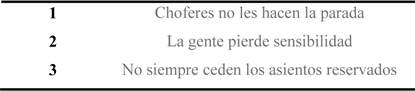 Principales razones de exclusión