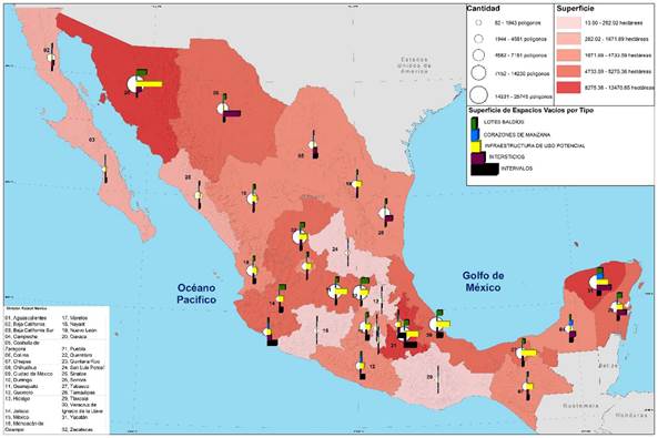 Rangos de superficie de vacíos urbanos en México