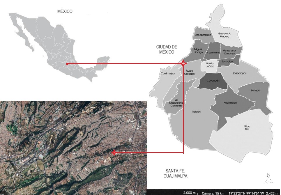 Situación de Santa Fe