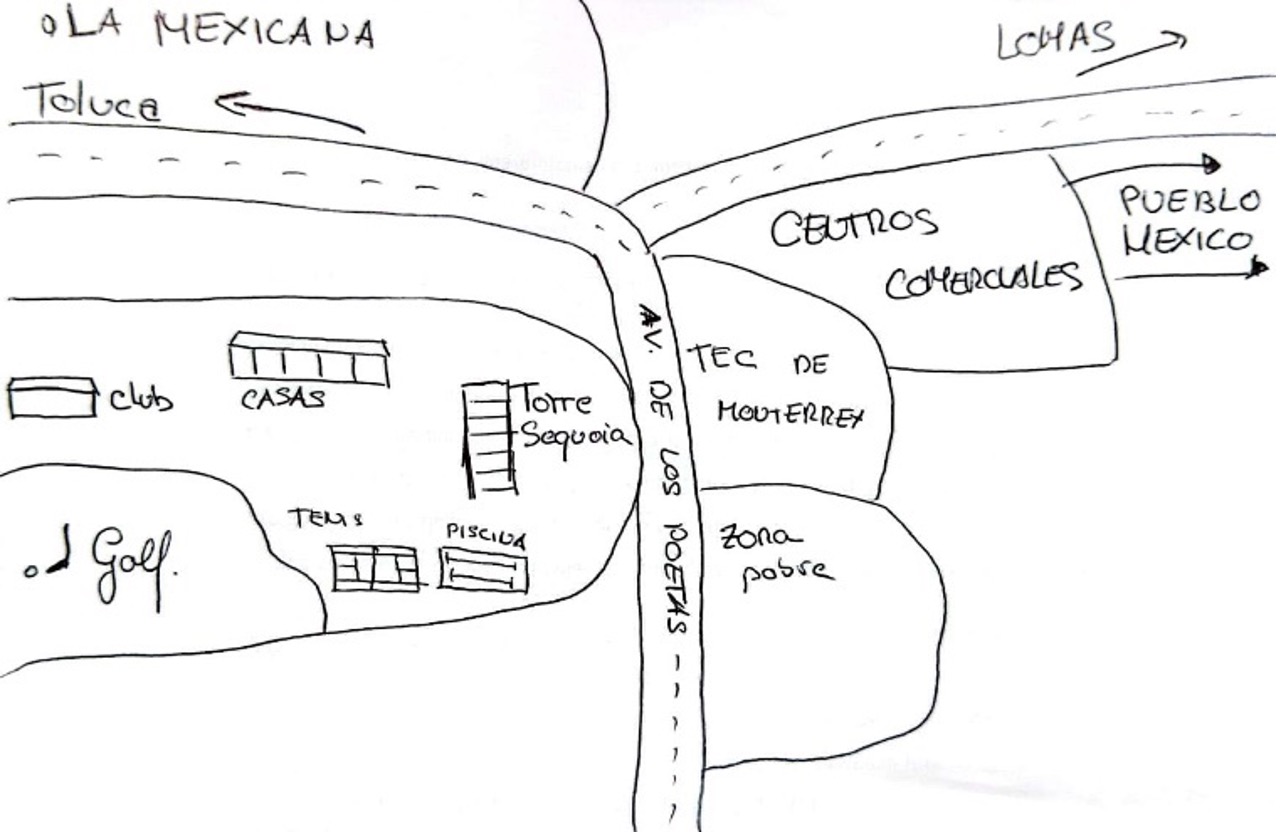 Croquis Santa Fe según residente de la ZEDEC