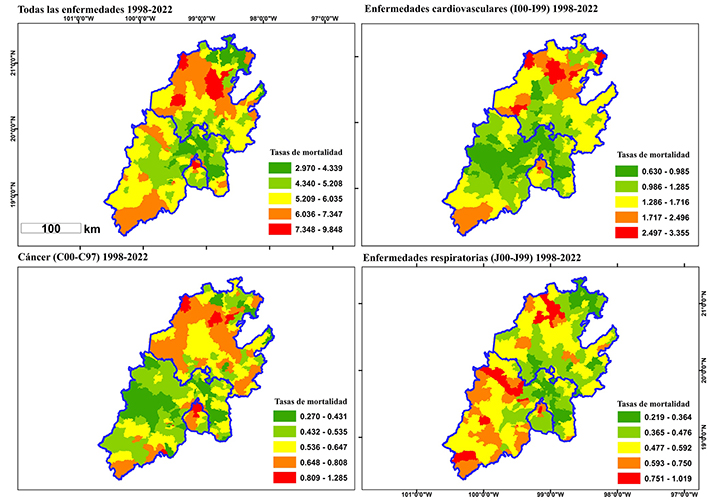 Promedio de las tasas de mortalidad general, enfermedades cardiovasculares, cáncer y enfermedades respiratorias de 1998 hasta 2022