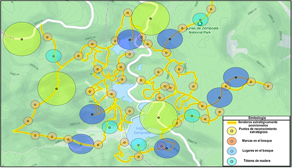 Influencia de los elementos estratégicos de la actividad micoturística dentro del Parque Nacional Lagunas de Zempoala
