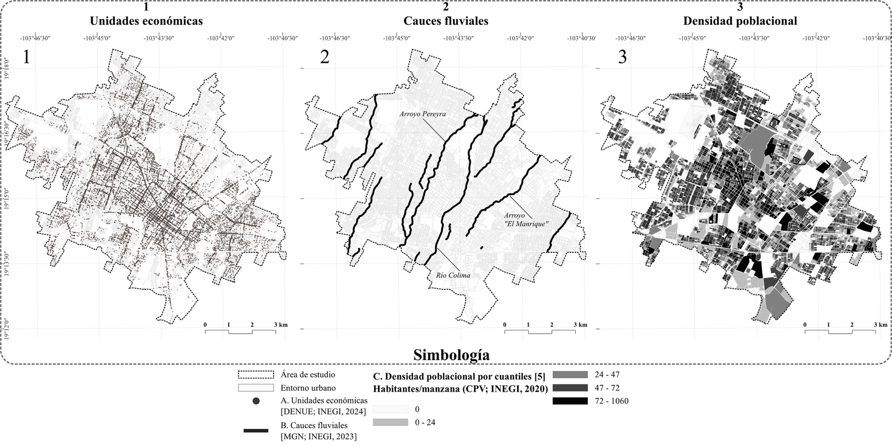 Distribución de indicadores socioambientales