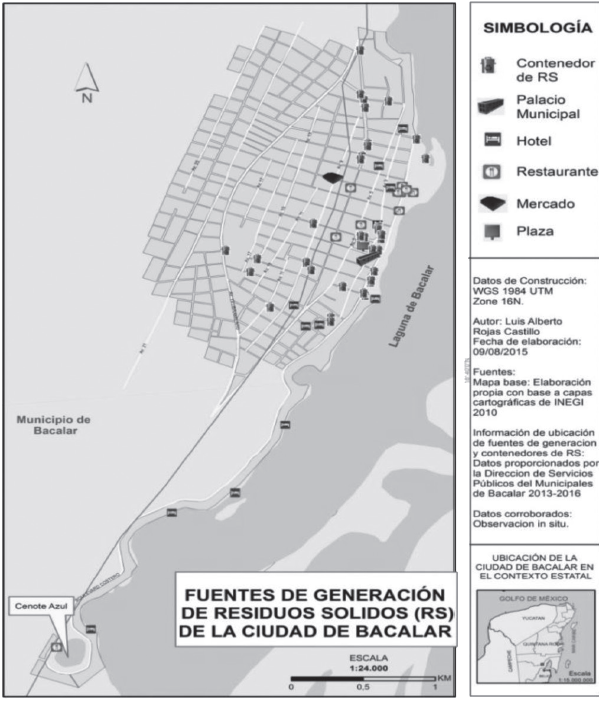 Fuentes de generación de RS de Bacalar 

 